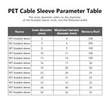 Self-Closed Braided Sleeve 5 8 10 13 16 19 25 32mm PET Insulated Wrap Cable Casing for Computer TV Wire Protect Line Wrap Cover